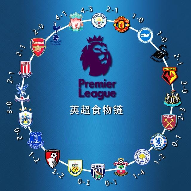 里奇蒙德AJ10国王队PE配色明年年末复刻上市